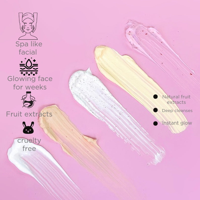 GLOW ON FACIAL KIT